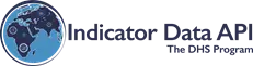 The DHS Program API